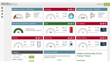 Le management de l'énergie Hervé Thermique